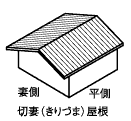 切妻